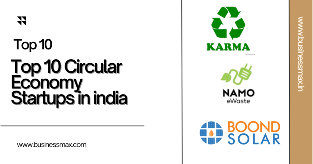 Top 10 Circular Economy Startups in india