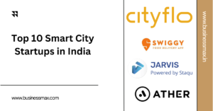 Top 10 Smart City Startups in India