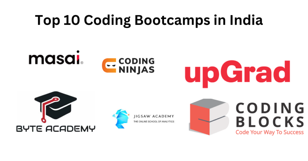 Top 10 coding bootcamps