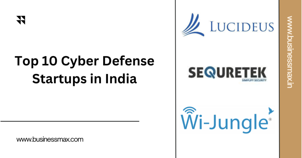 Top 10 Cyber Defense Startups in India